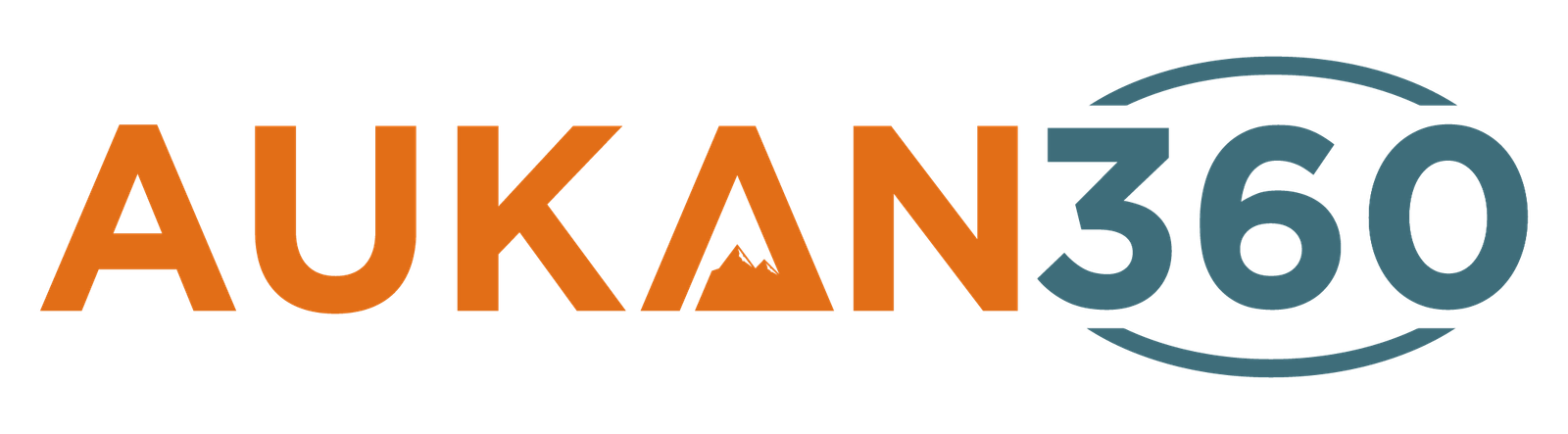 AUKAN 360